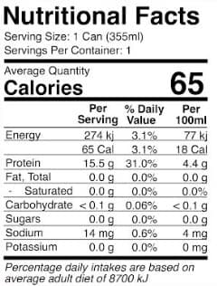 Nexus Energy RTD Np